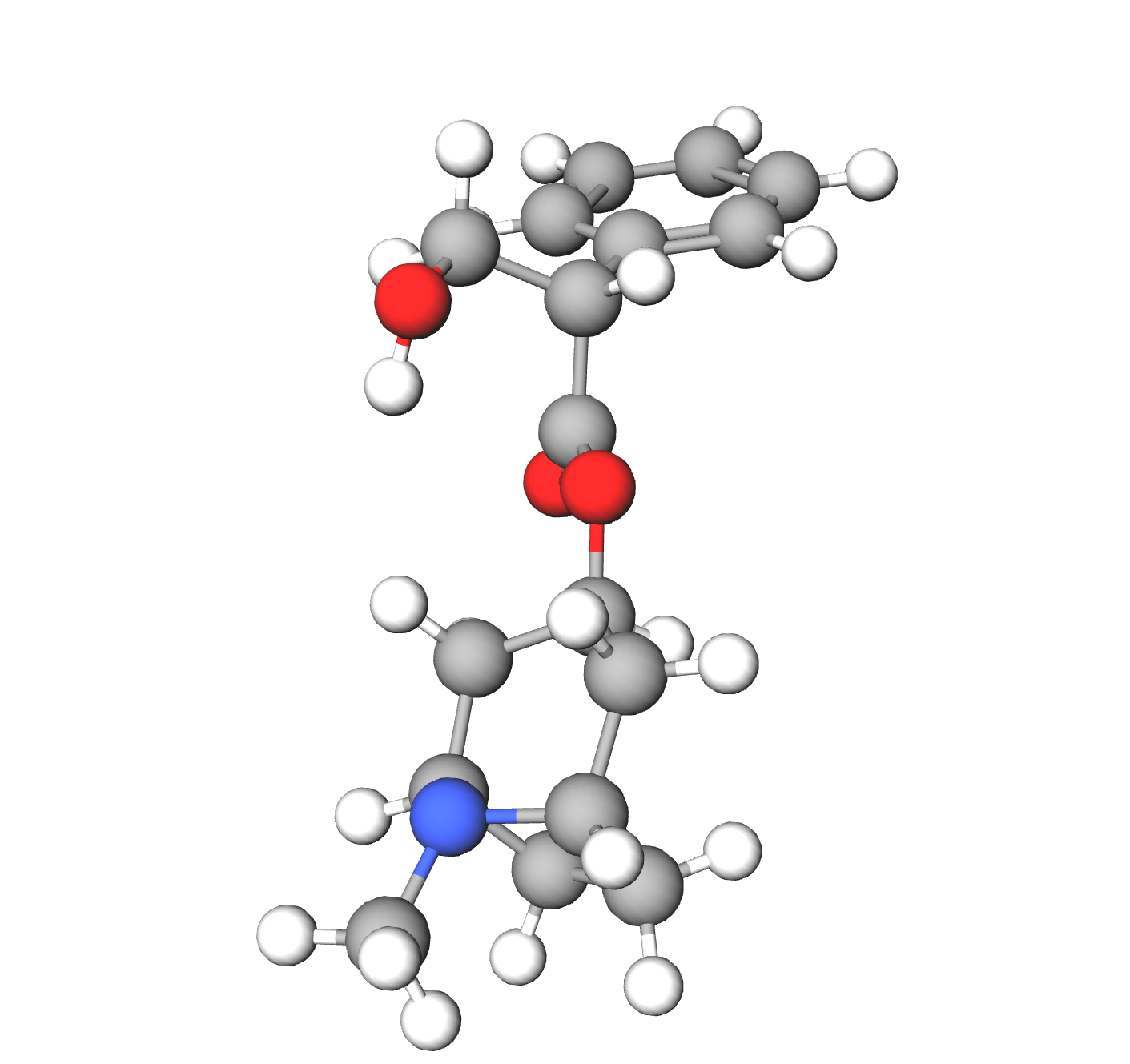 Molecules in Chromatography