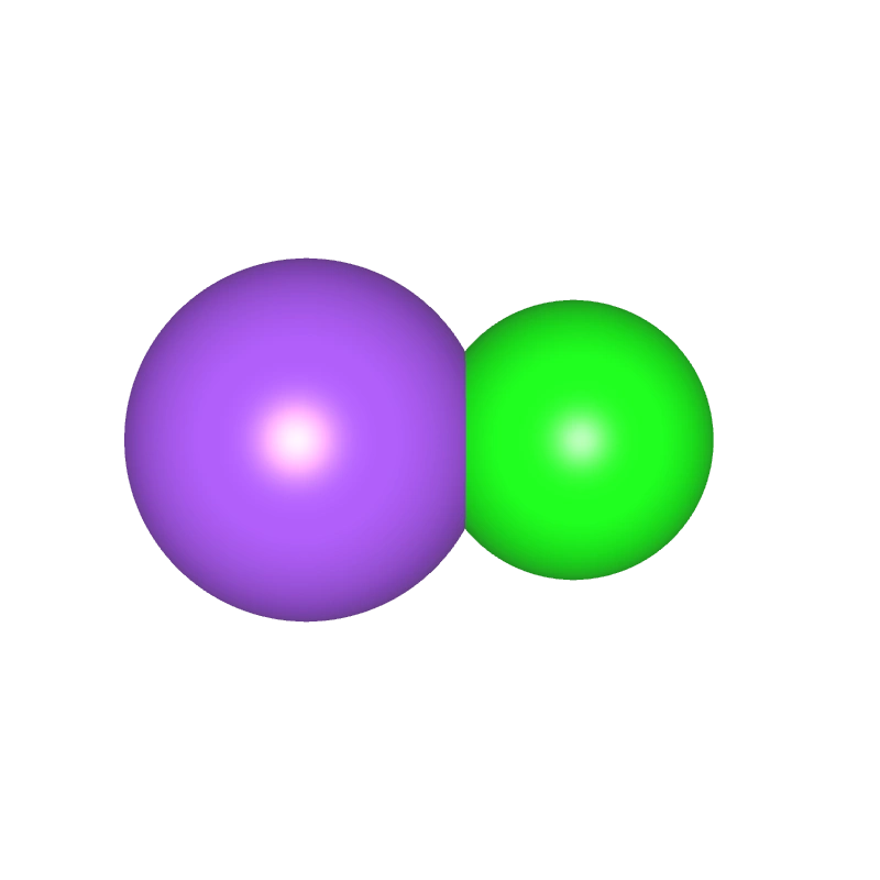 Molecules in Chromatography - NaCl (WebP)